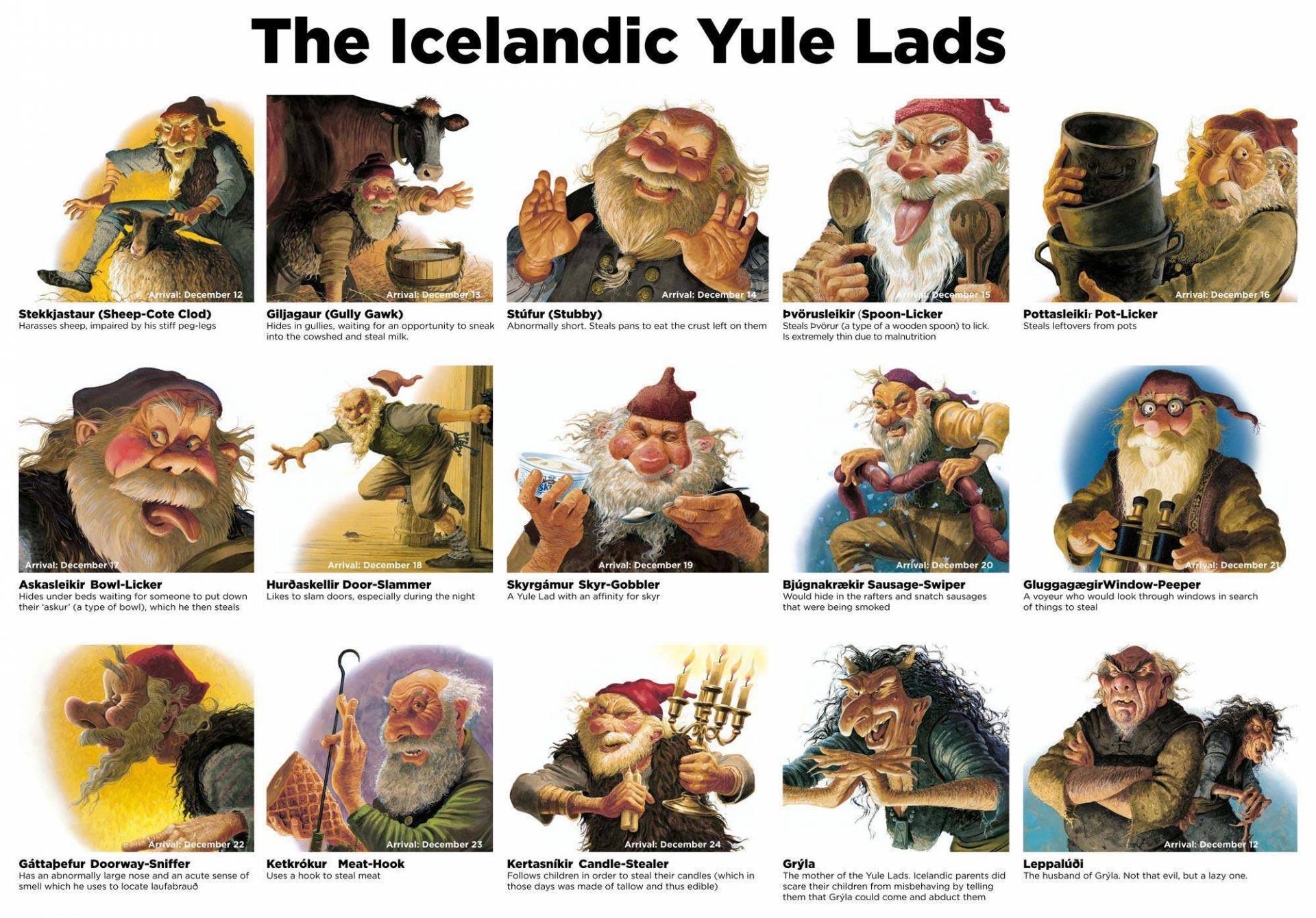 Icelandic Santa Clauses The Icelandic Yule Lads Iceland Travel Blog